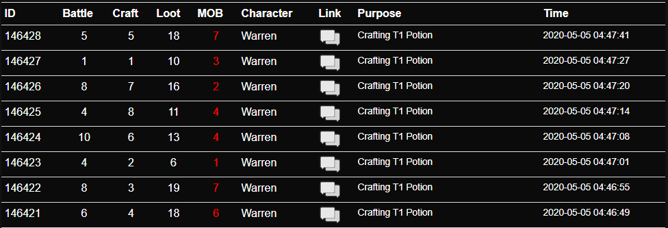 5-5warrenrespite.png.0b0ac41be31e9d807b3d333f0d2a6c87.png