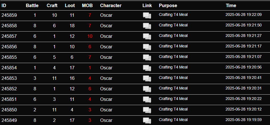 6-28 Crafts.PNG
