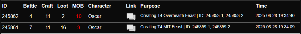 6-28 Feasts.PNG