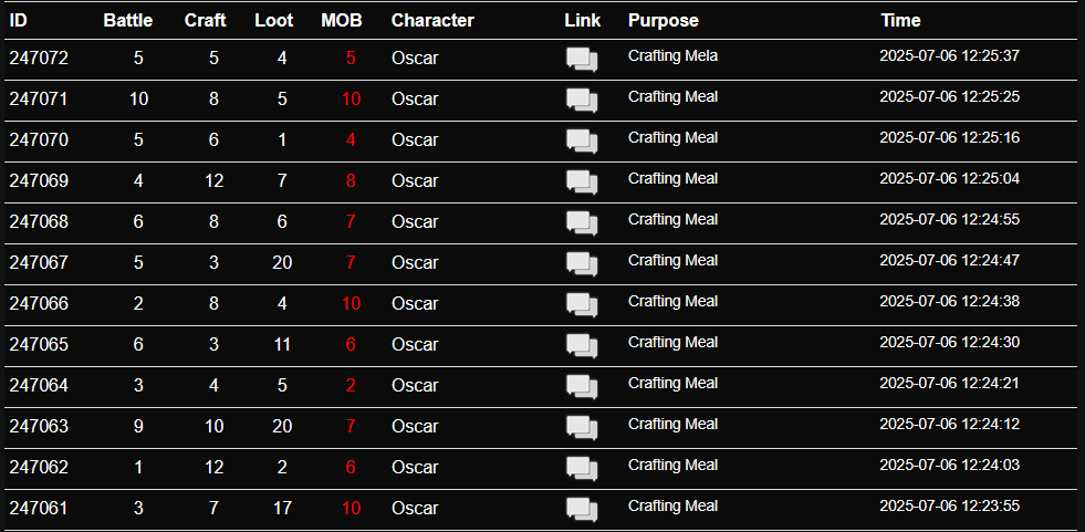 7-5 crafts.PNG