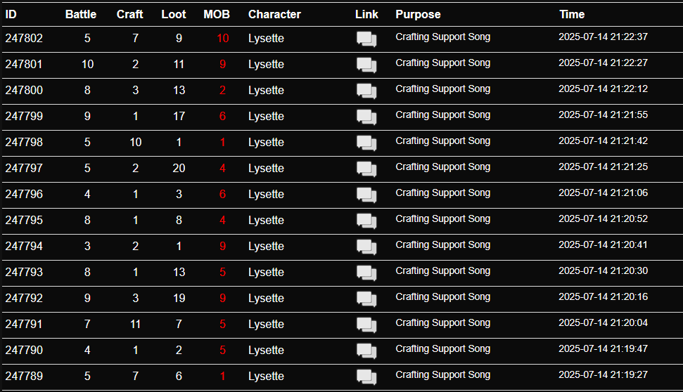 lys715.PNG.576aa513c1e7aa27b4fcbd84df22507f.PNG