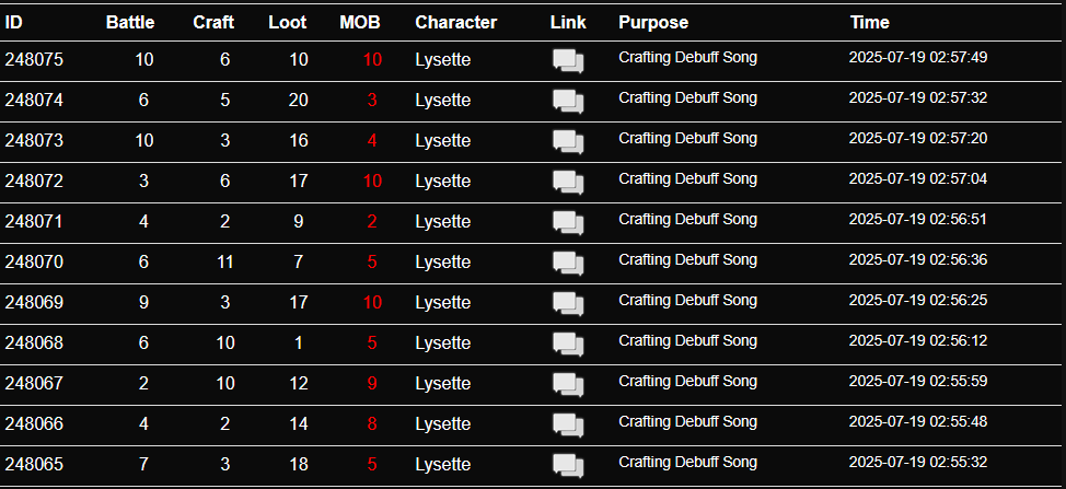 lys719debuf.PNG