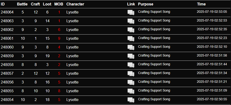 lys719supp.PNG